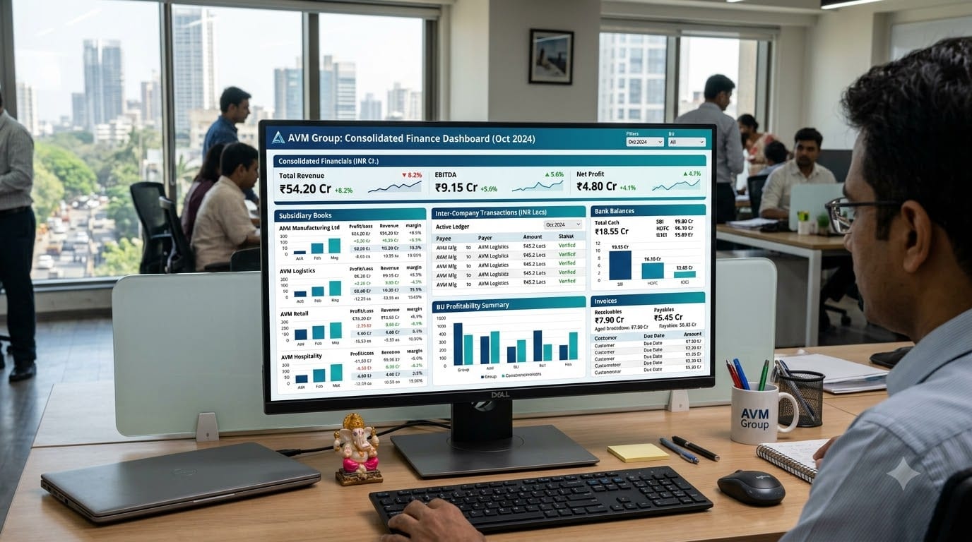 Finance_dashboard_for_conglomerate_202608031102.jpeg
